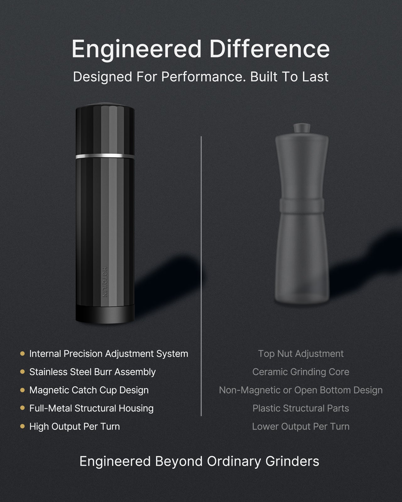 Hotqilin 24-Facet Internal Pepper Grinder – Deep Gray
