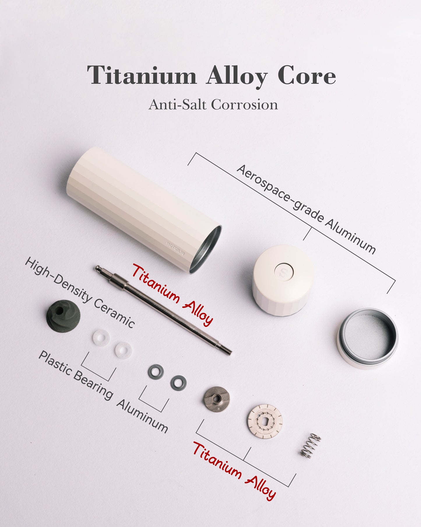 Hotqilin Titanium-Core 24-Facet Internal Salt Grinder – Ivory White