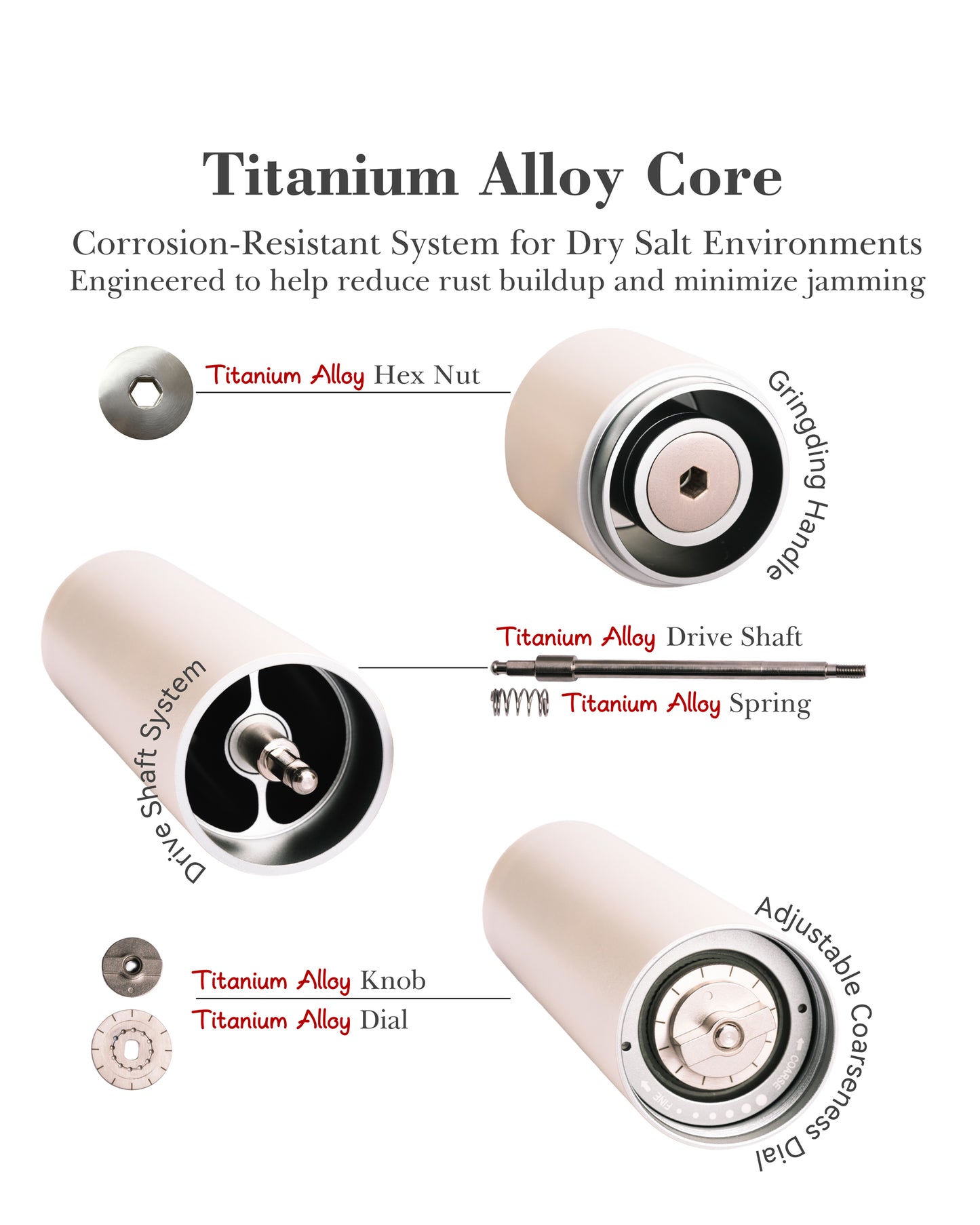 Hotqilin Titanium-Core Smooth Surface Internal Salt Grinder – Ivory White